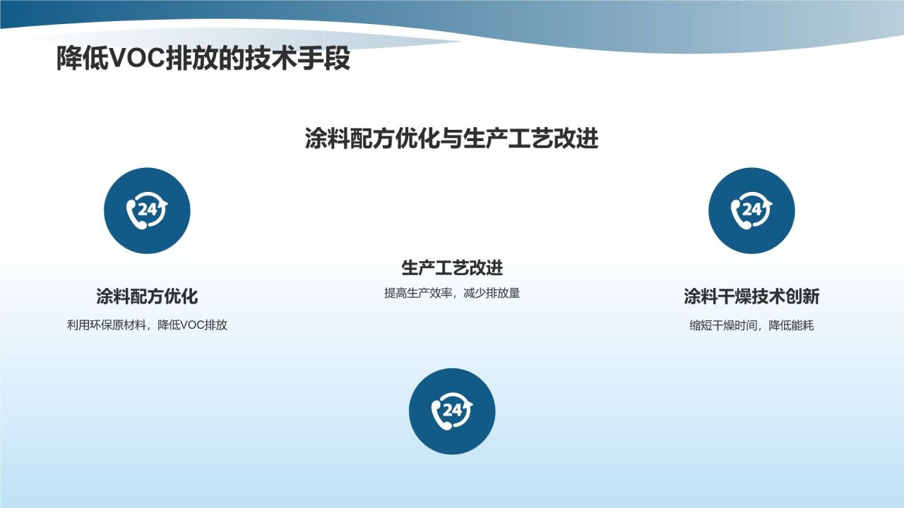 环保型涂料助力绿色制造