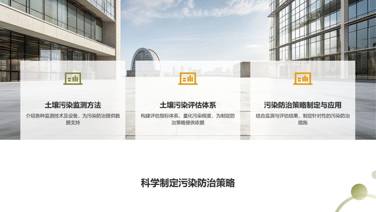 农村生态环境保护