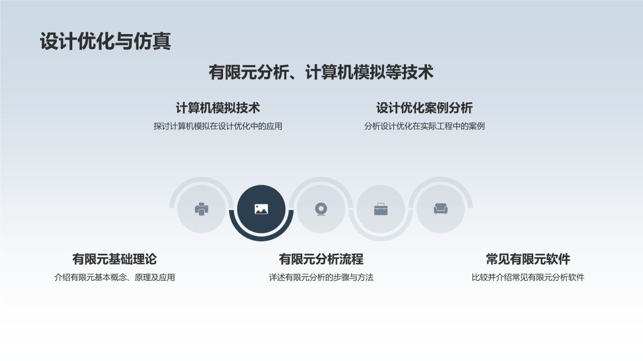 机械制造之教学课件
