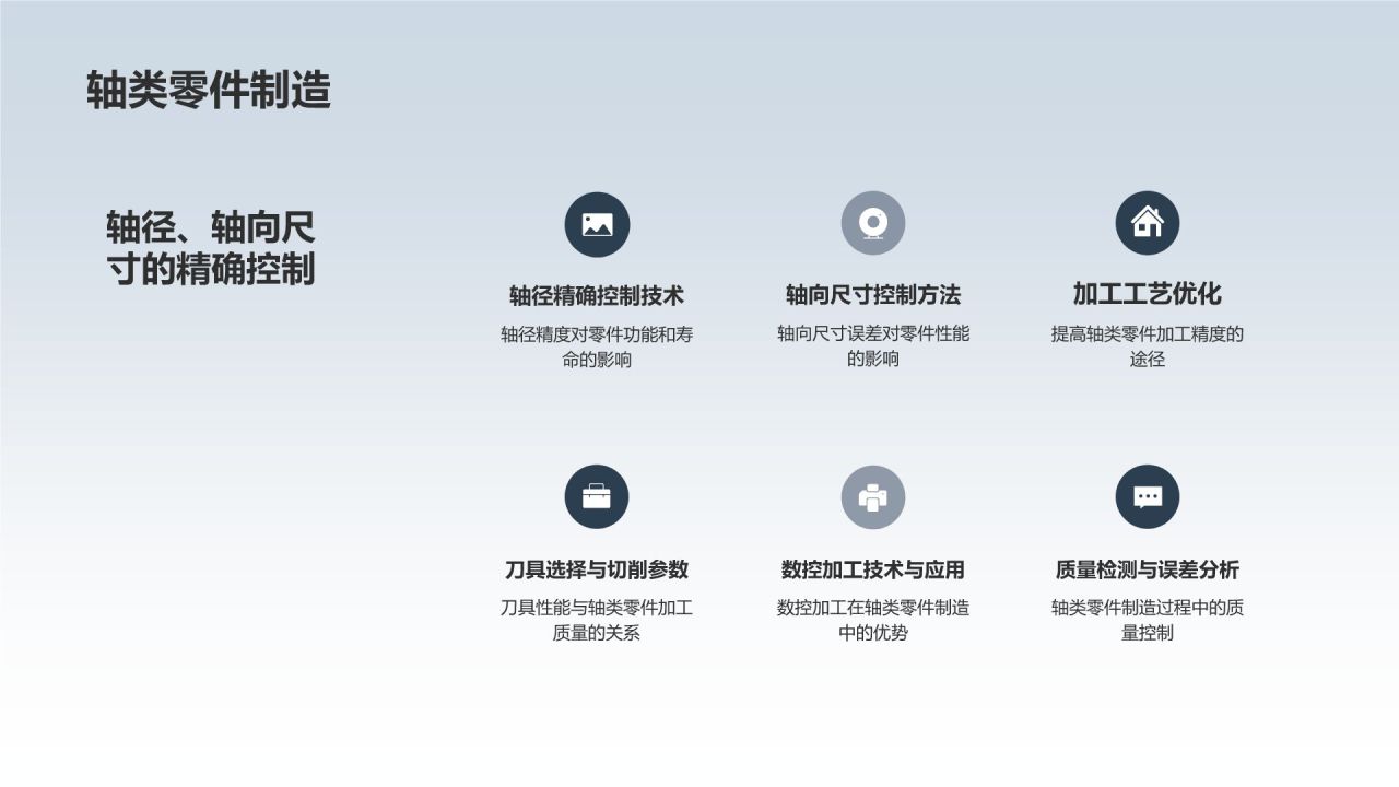 机械制造之教学课件