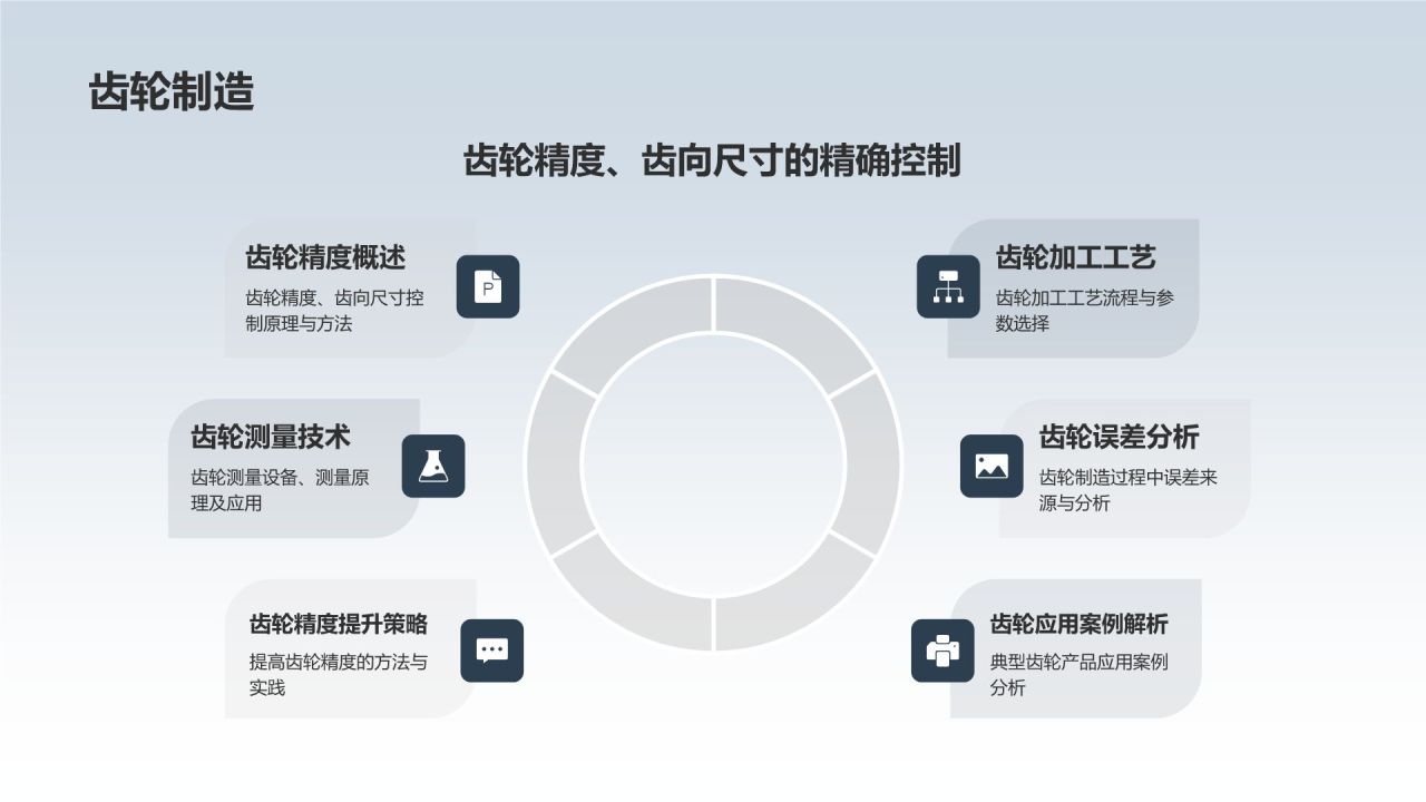 机械制造之教学课件