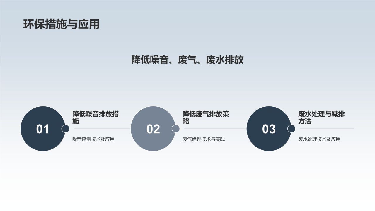 机械制造之教学课件