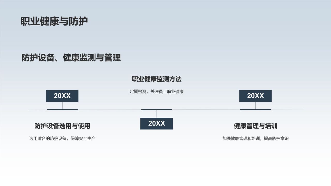 机械制造之教学课件