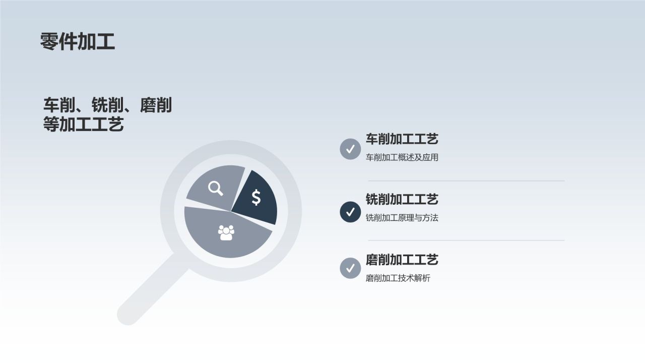 机械制造之教学课件