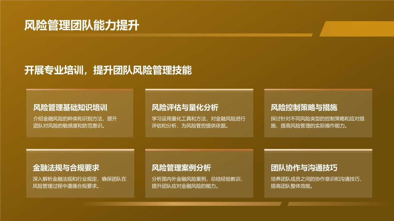 金融风险管控专员竞聘