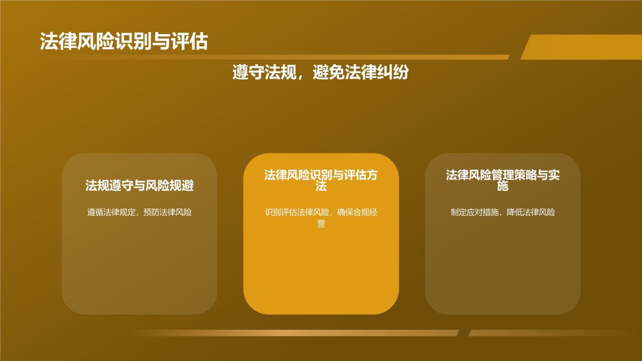 金融风险管控专员竞聘