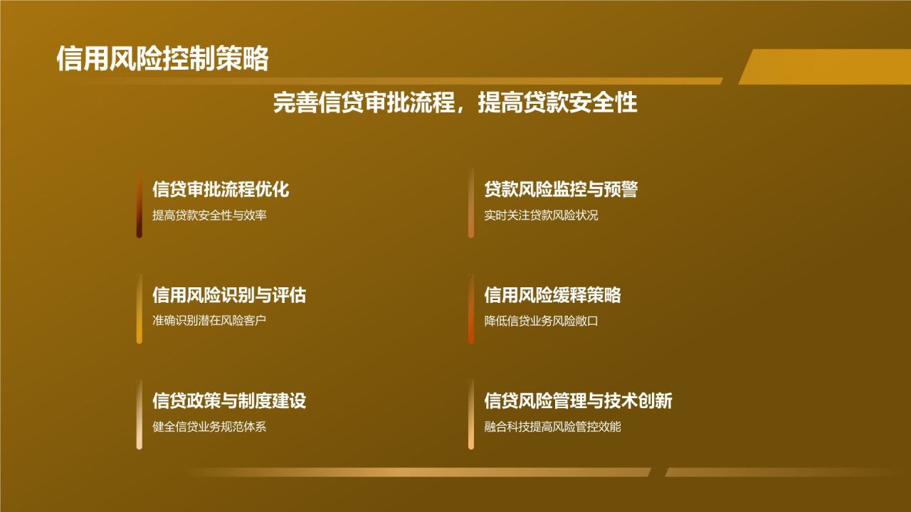 金融风险管控专员竞聘