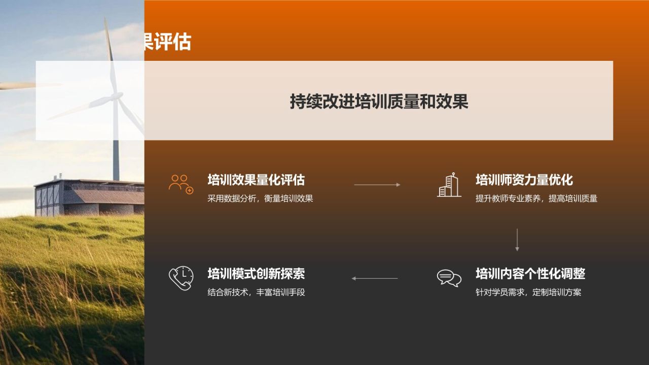【匠心守护】
