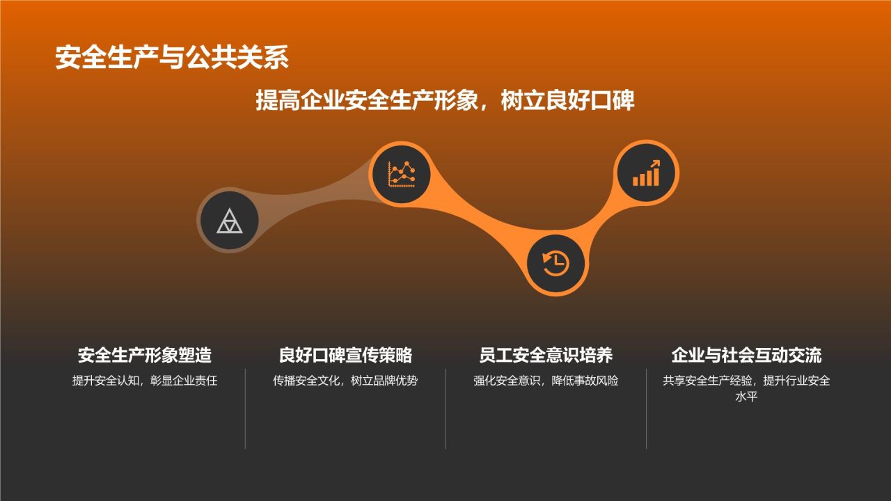 【匠心守护】