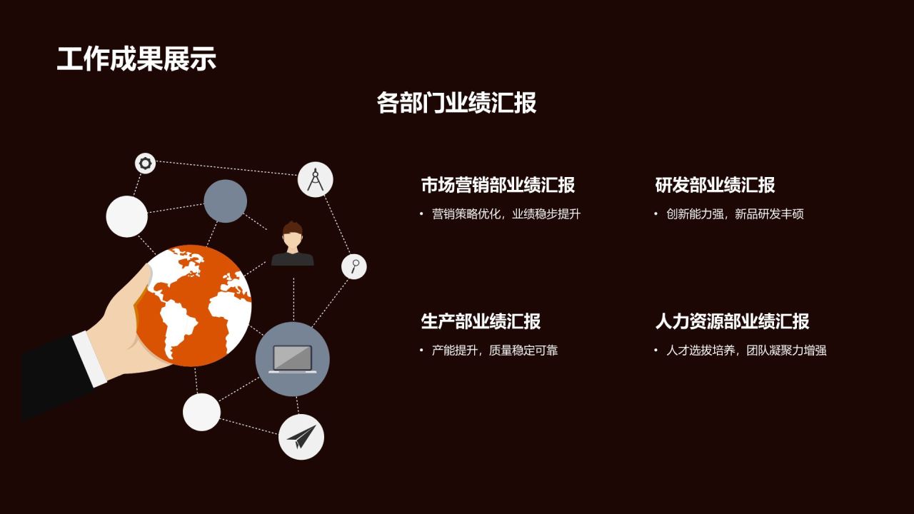 通用行业年会