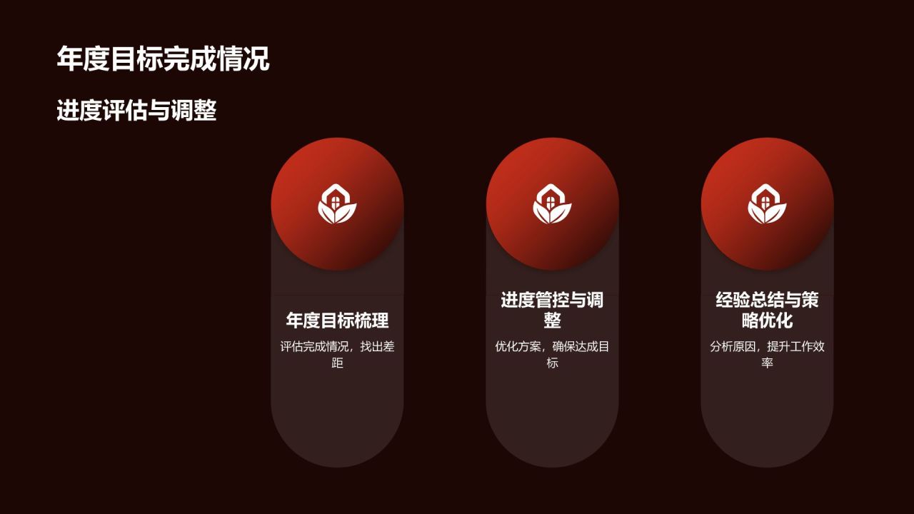 通用行业年会