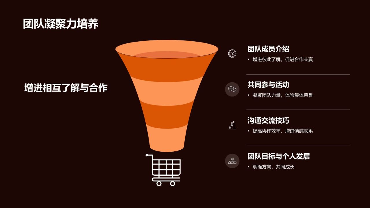 通用行业年会