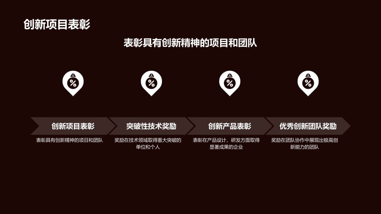 通用行业年会