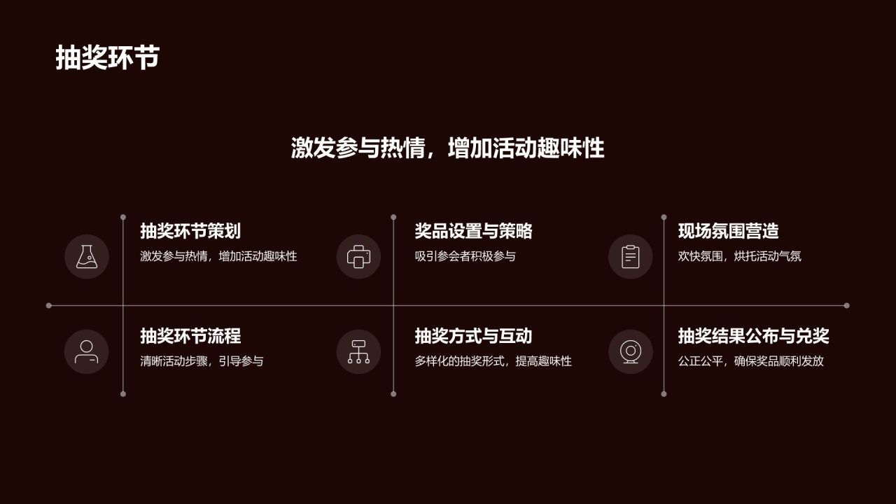 通用行业年会