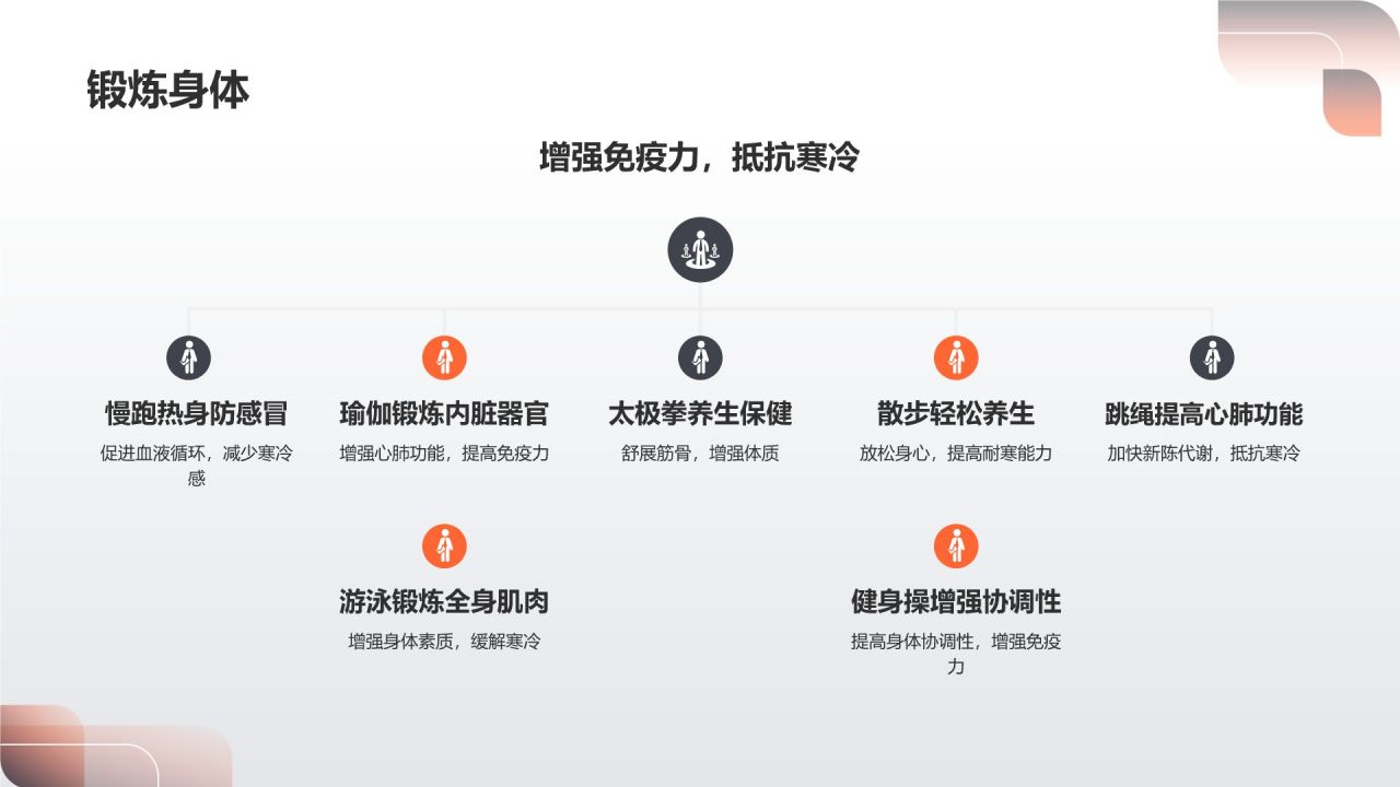 冬至滋补养生