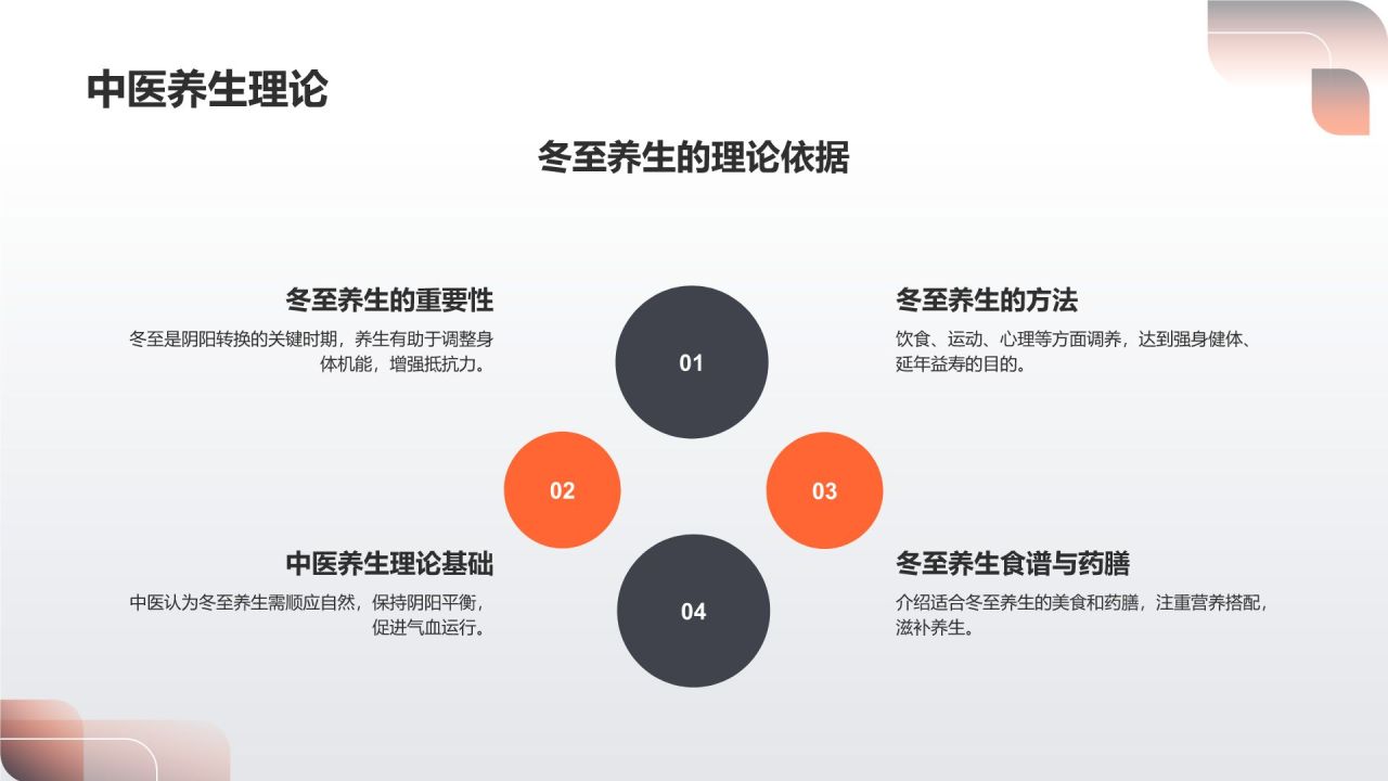 冬至滋补养生