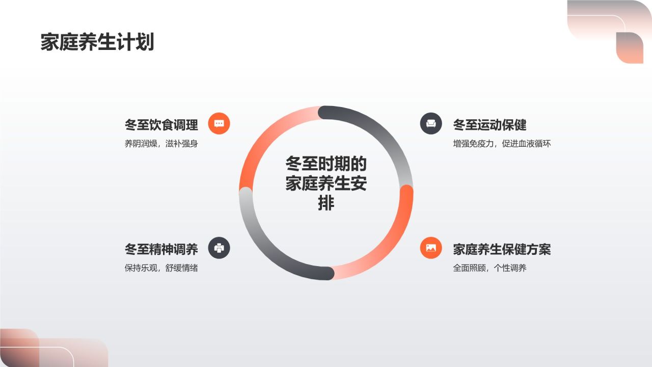 冬至滋补养生