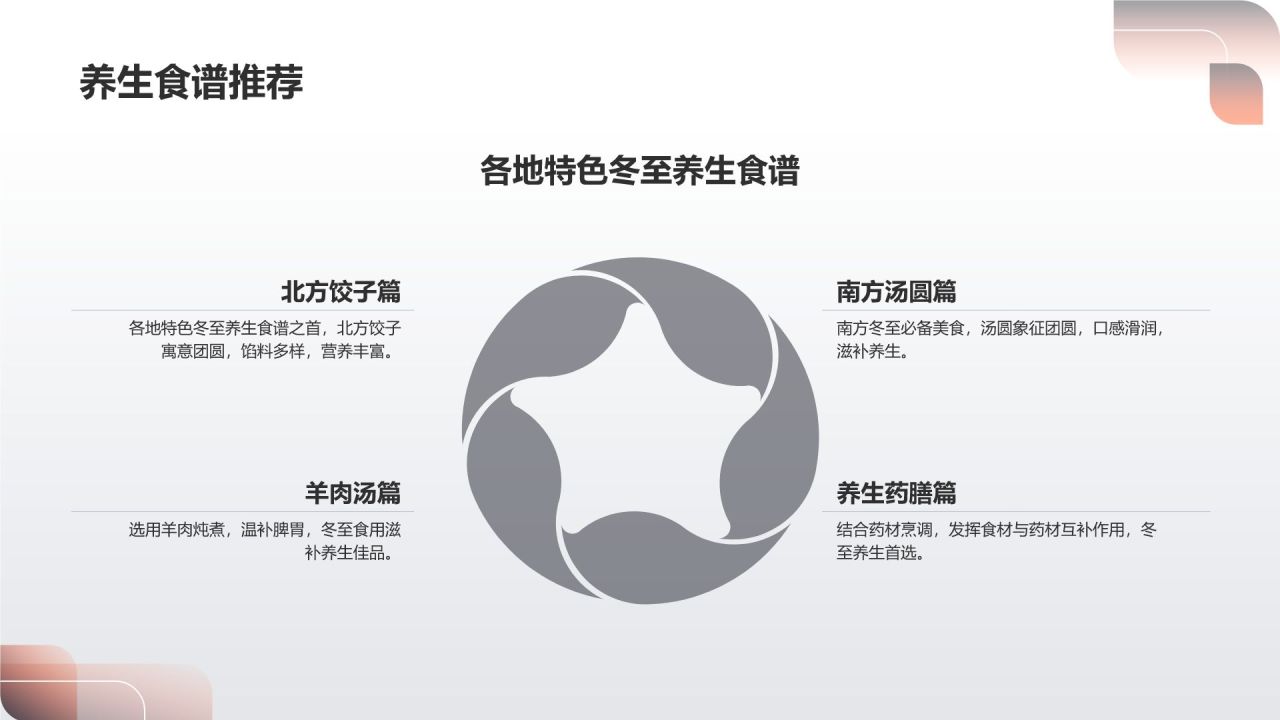 冬至滋补养生