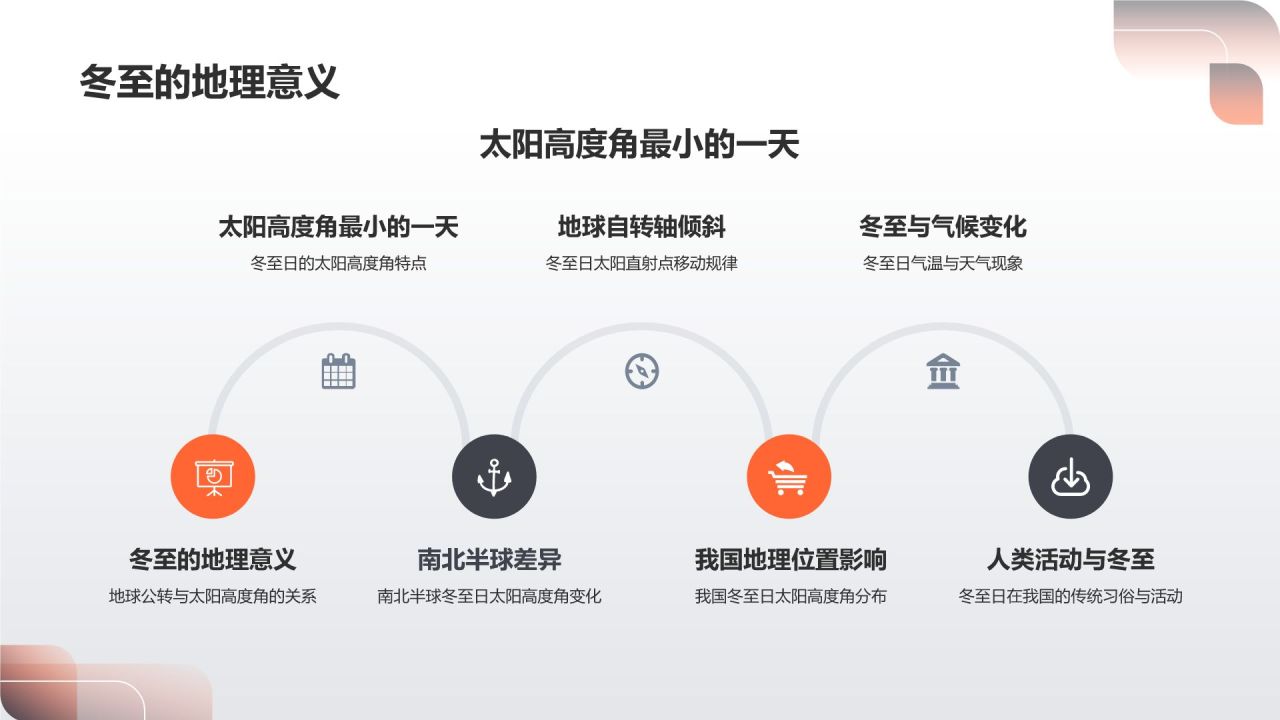 冬至滋补养生