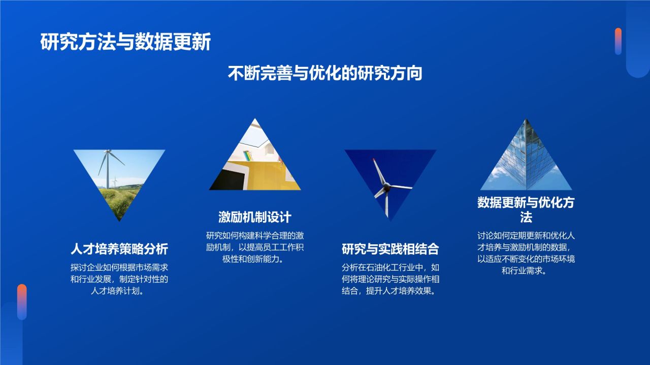 石油化工行业人才培养与激励机制研究