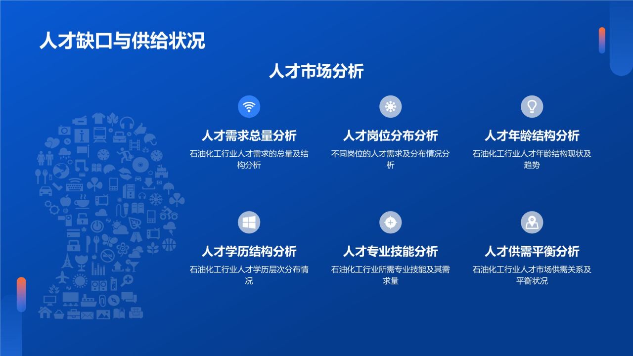 石油化工行业人才培养与激励机制研究