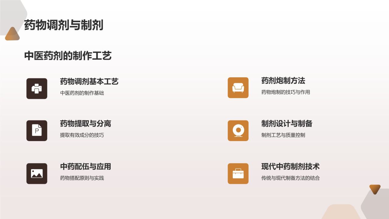 中医培训模板
