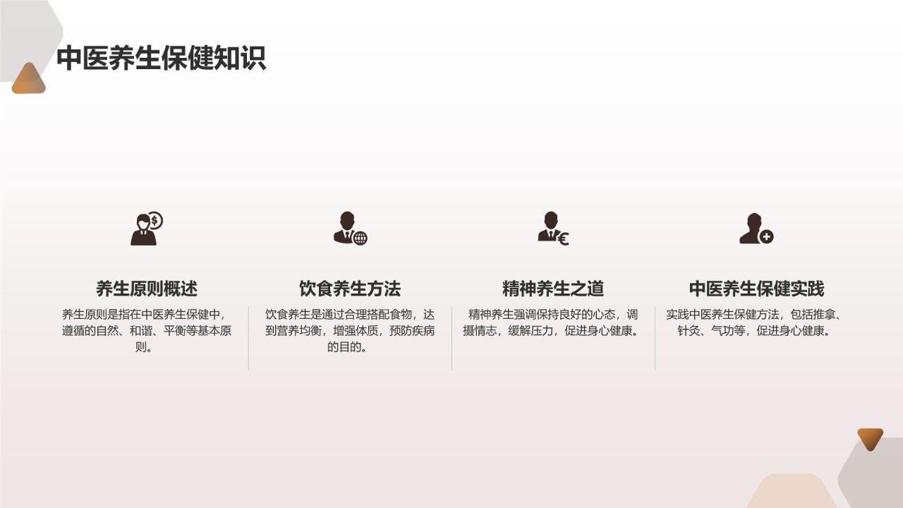 中医培训模板