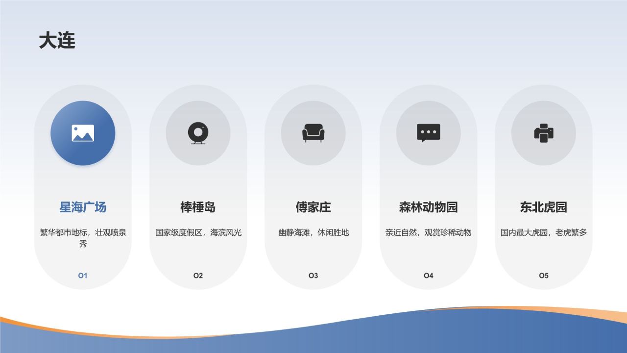 旅游城市介绍画册