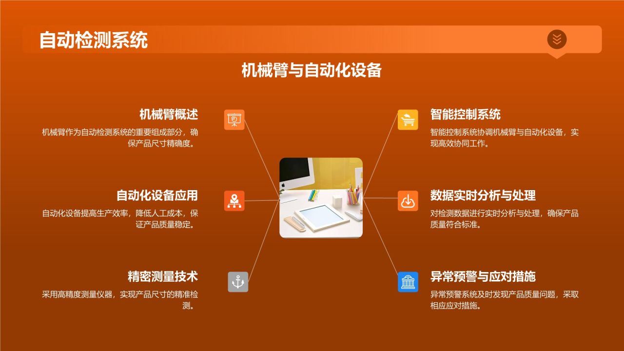 智能检测仪器确保产品质量