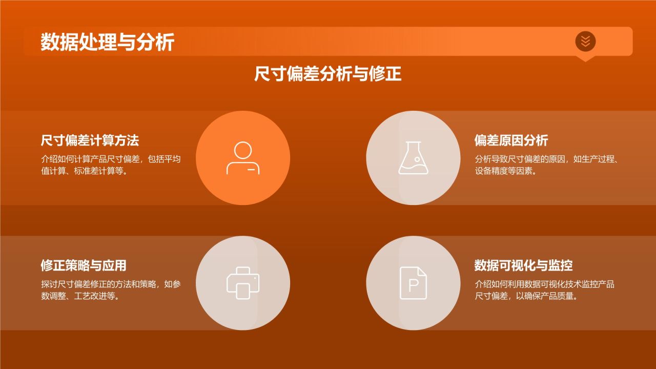 智能检测仪器确保产品质量