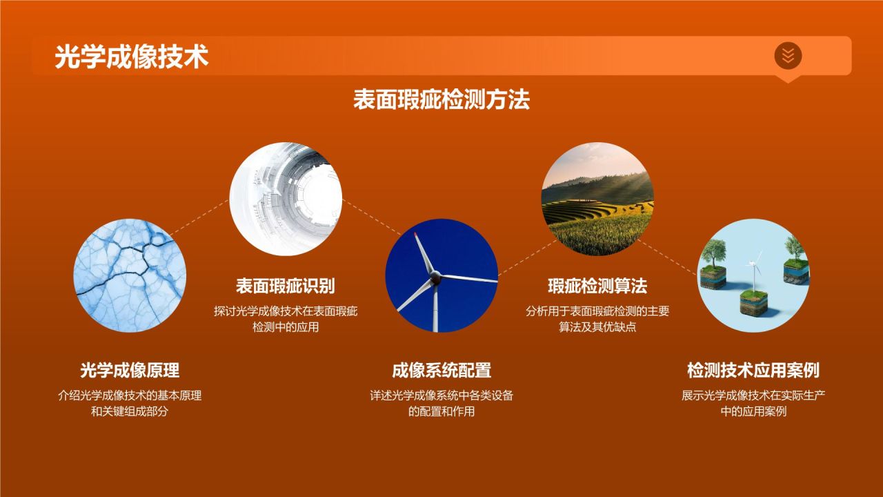智能检测仪器确保产品质量