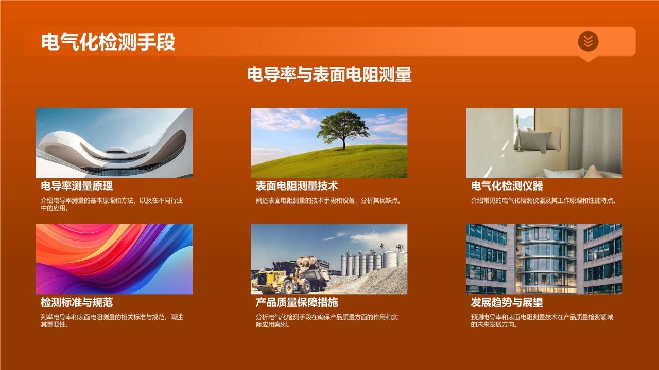 智能检测仪器确保产品质量