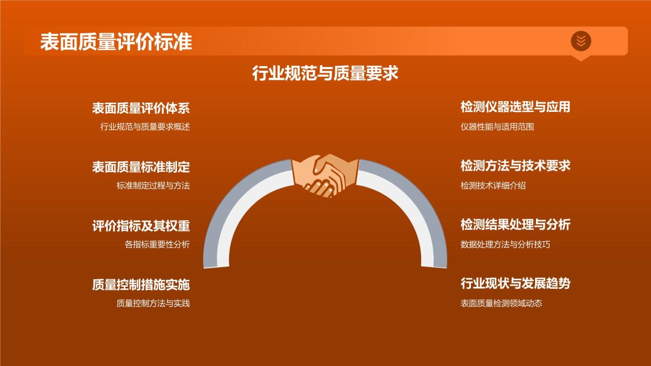 智能检测仪器确保产品质量