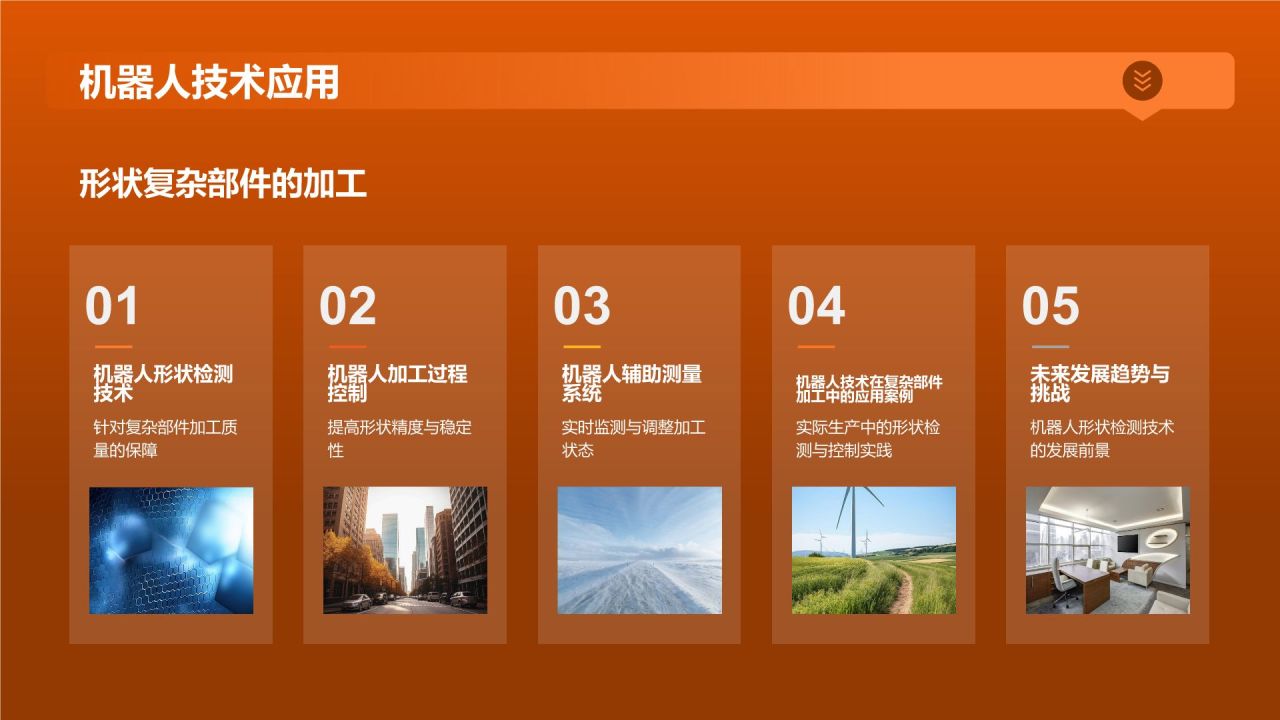 智能检测仪器确保产品质量