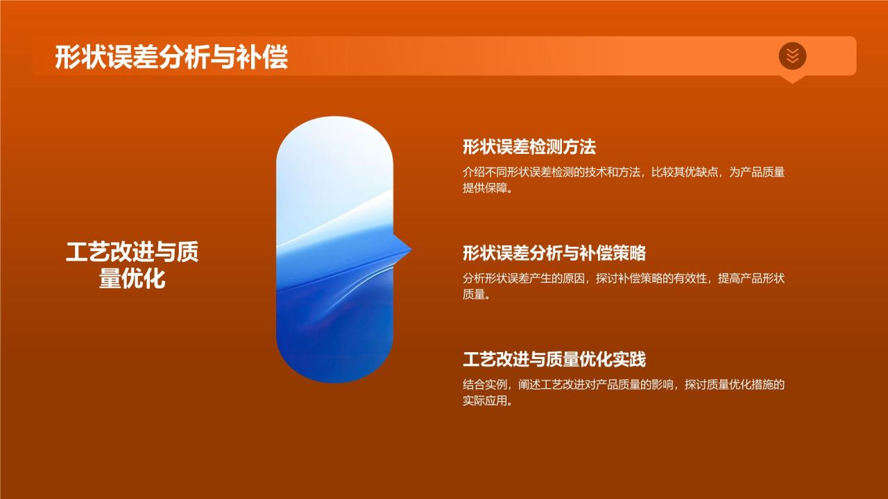 智能检测仪器确保产品质量
