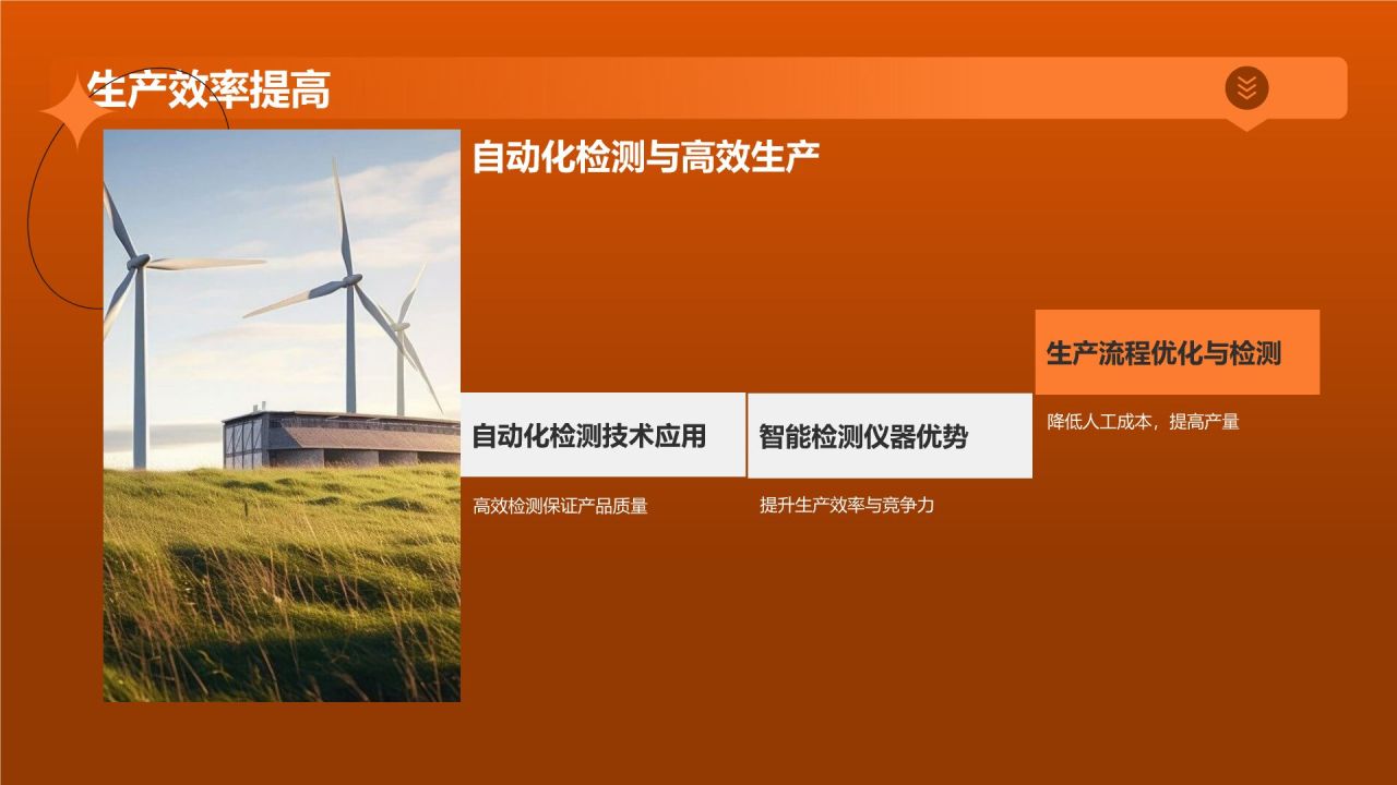 智能检测仪器确保产品质量