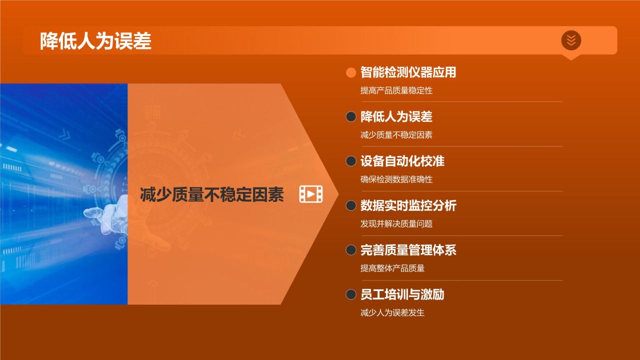 智能检测仪器确保产品质量