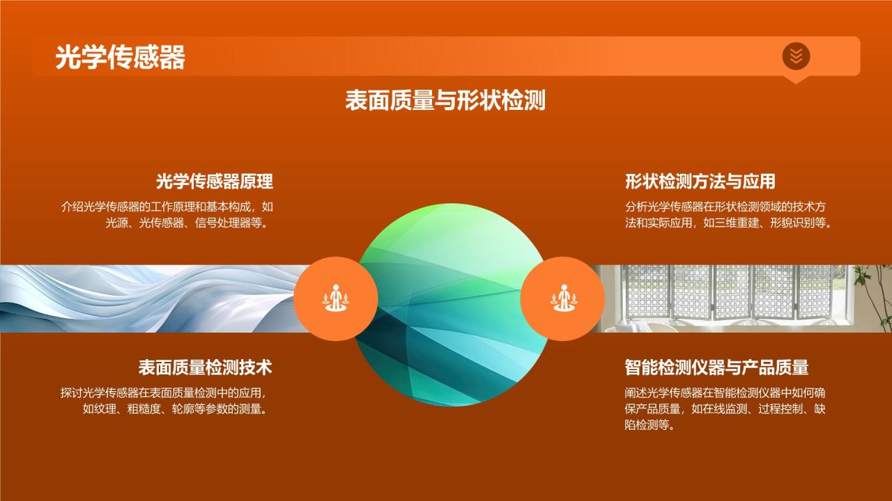智能检测仪器确保产品质量