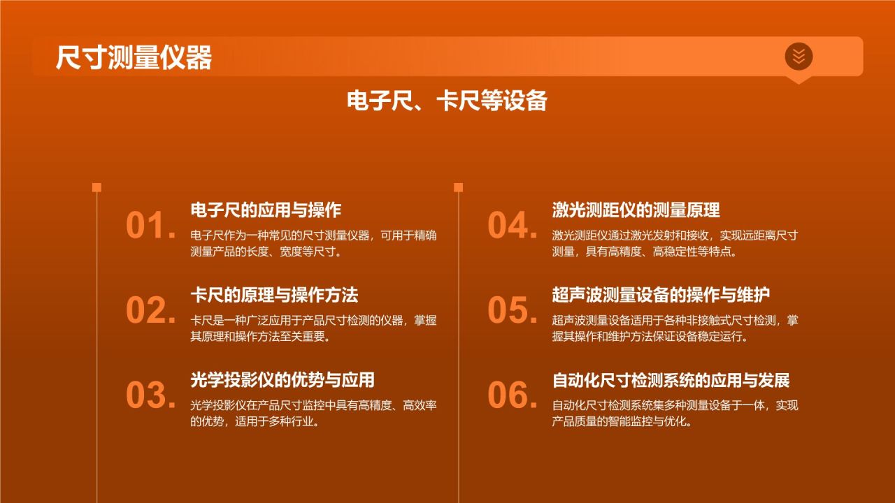 智能检测仪器确保产品质量