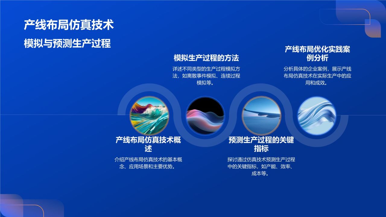 产线布局优化咨询