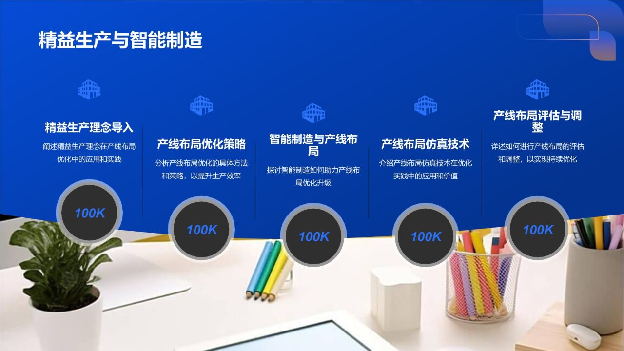 产线布局优化咨询