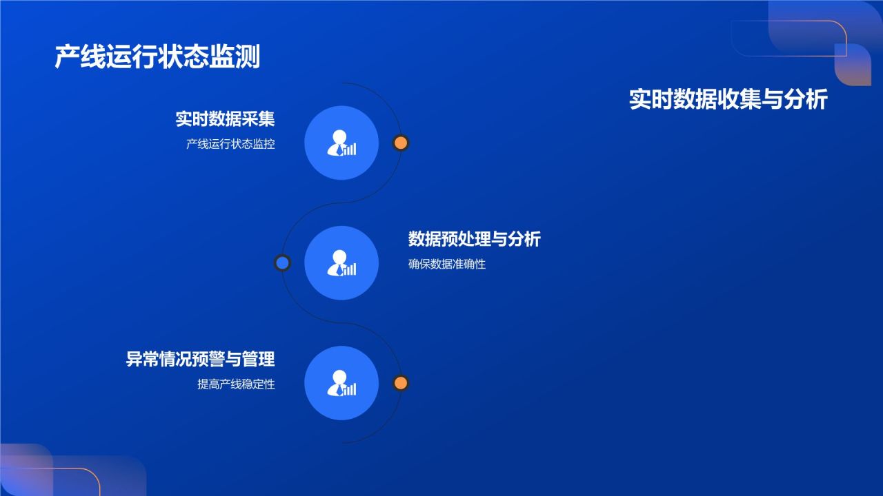 产线布局优化咨询