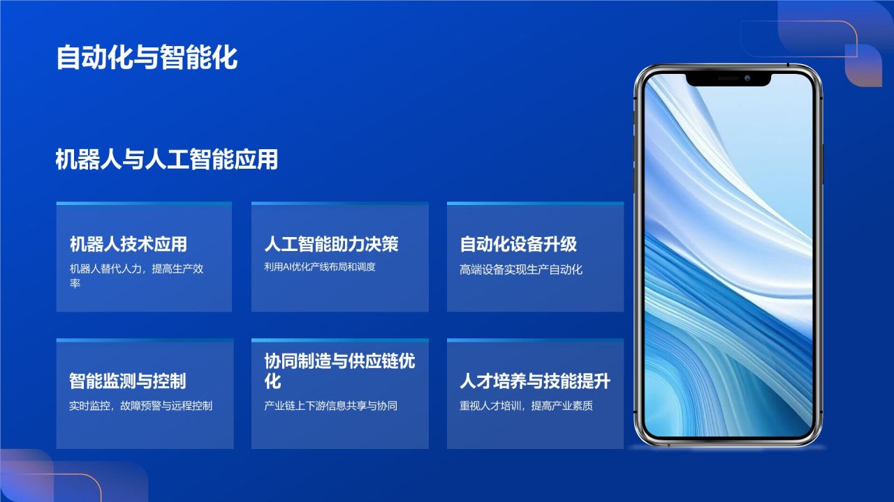 产线布局优化咨询