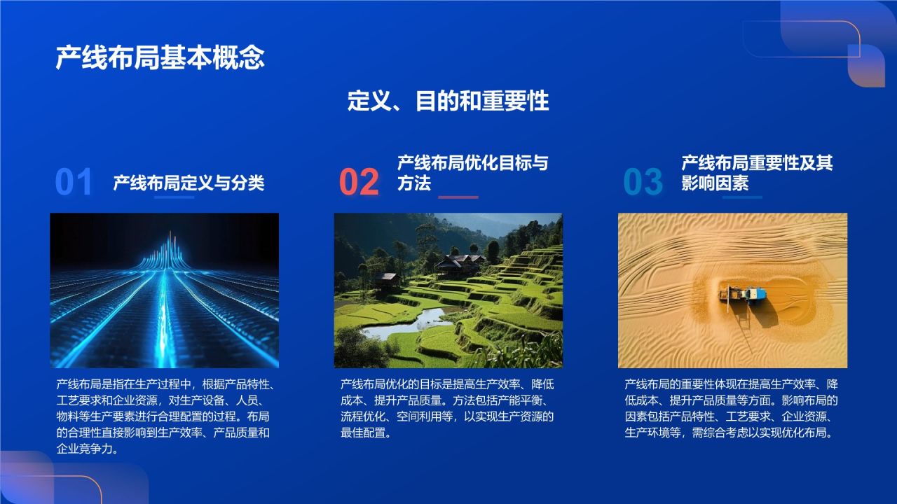 产线布局优化咨询