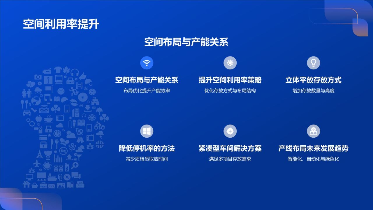 产线布局优化咨询