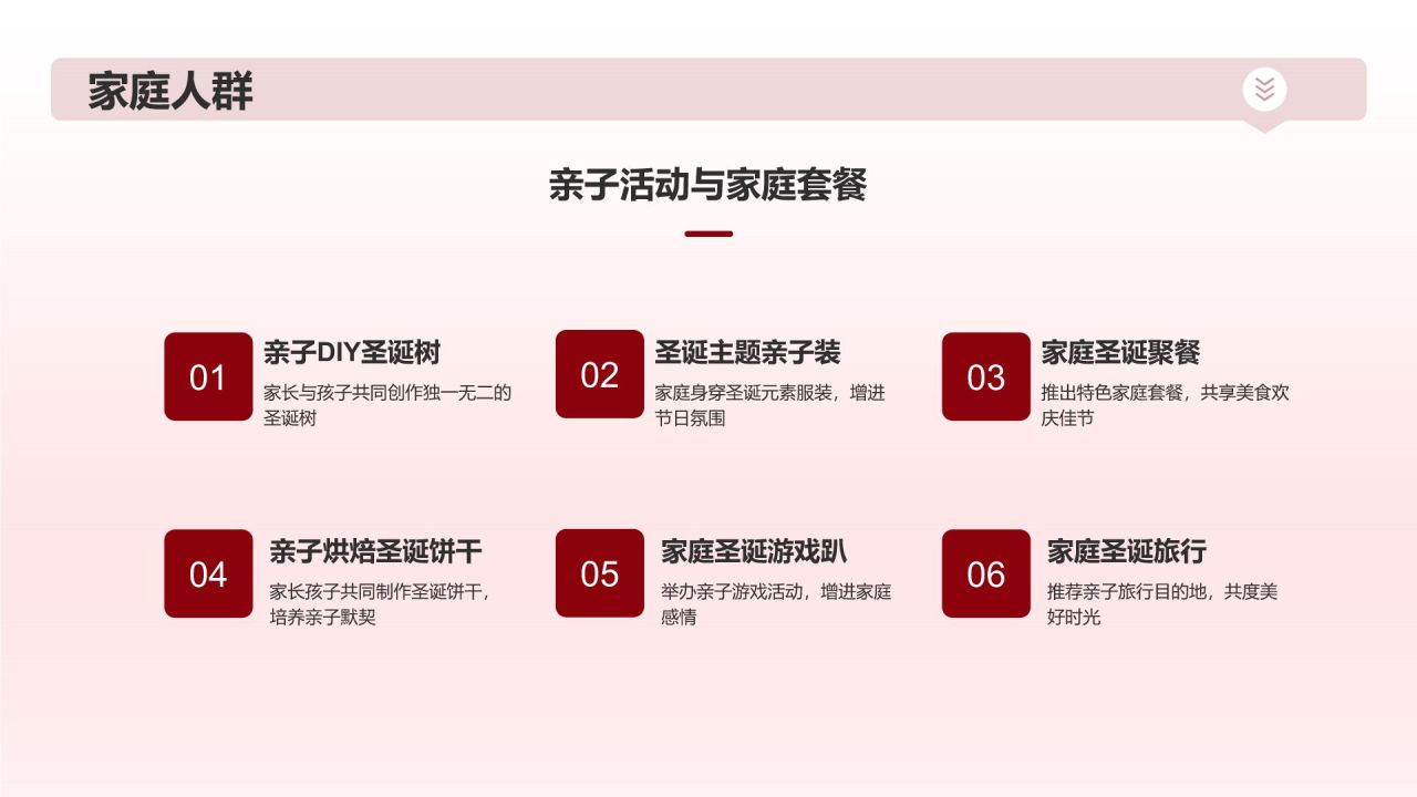 圣诞节营销方案