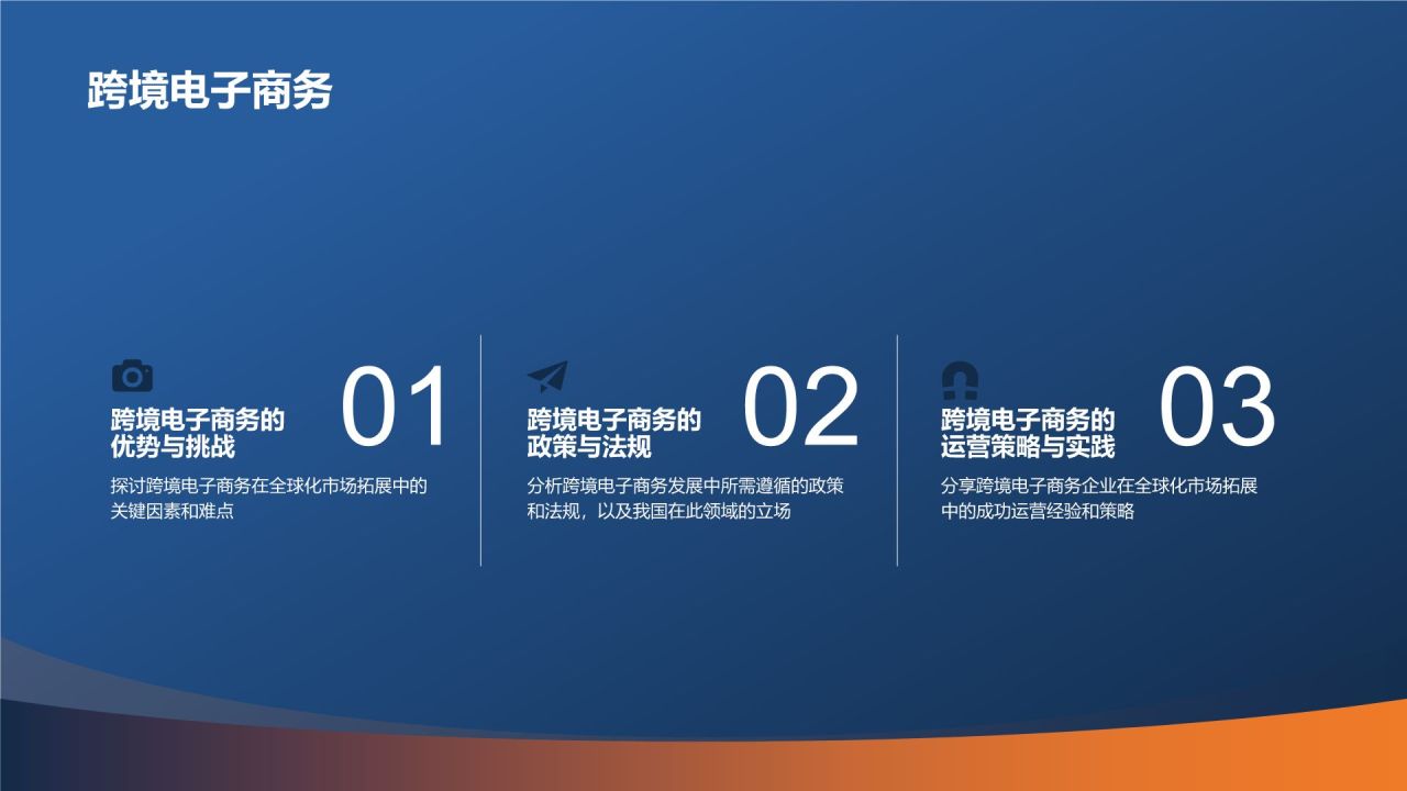 科技引领未来商务