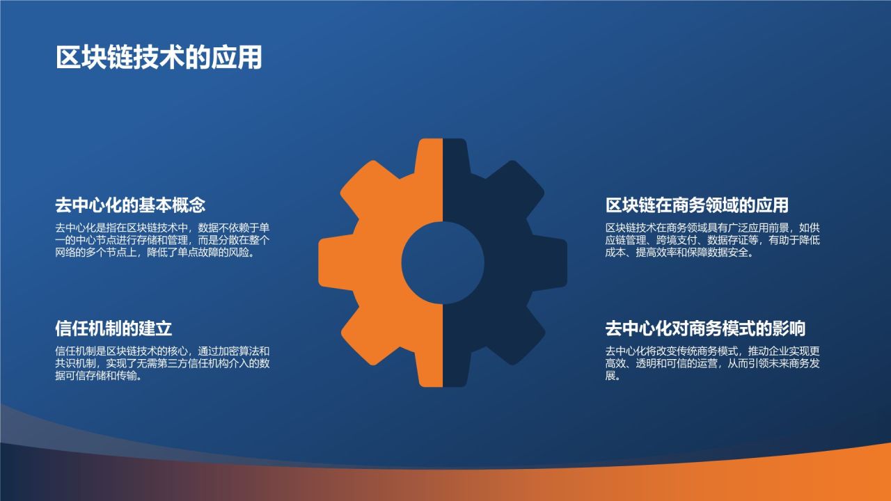 科技引领未来商务