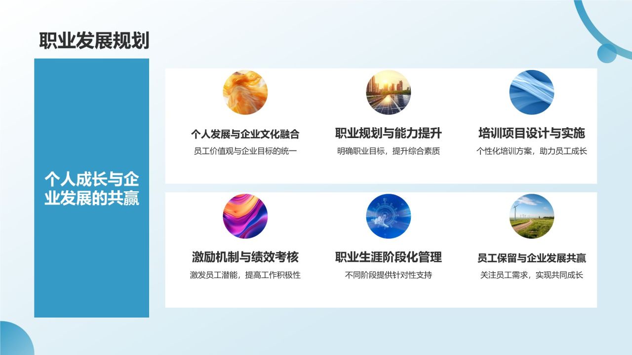 员工培训与发展总结