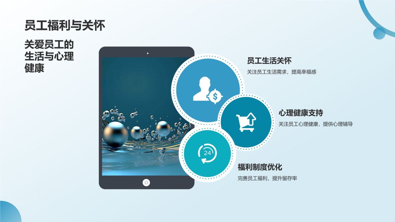 员工培训与发展总结